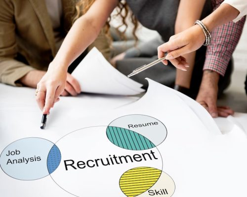 recruitment consulting venn diagram 53876 121542